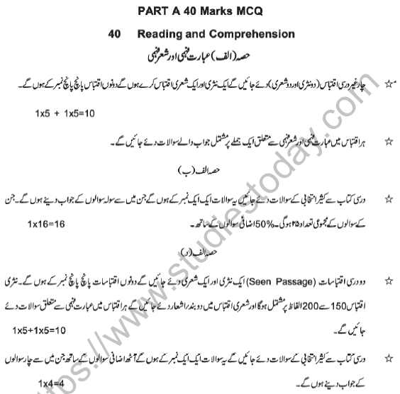 CBSE Class 11 Urdu Elective Syllabus 2021 2022 Latest Syllabus for Urdu